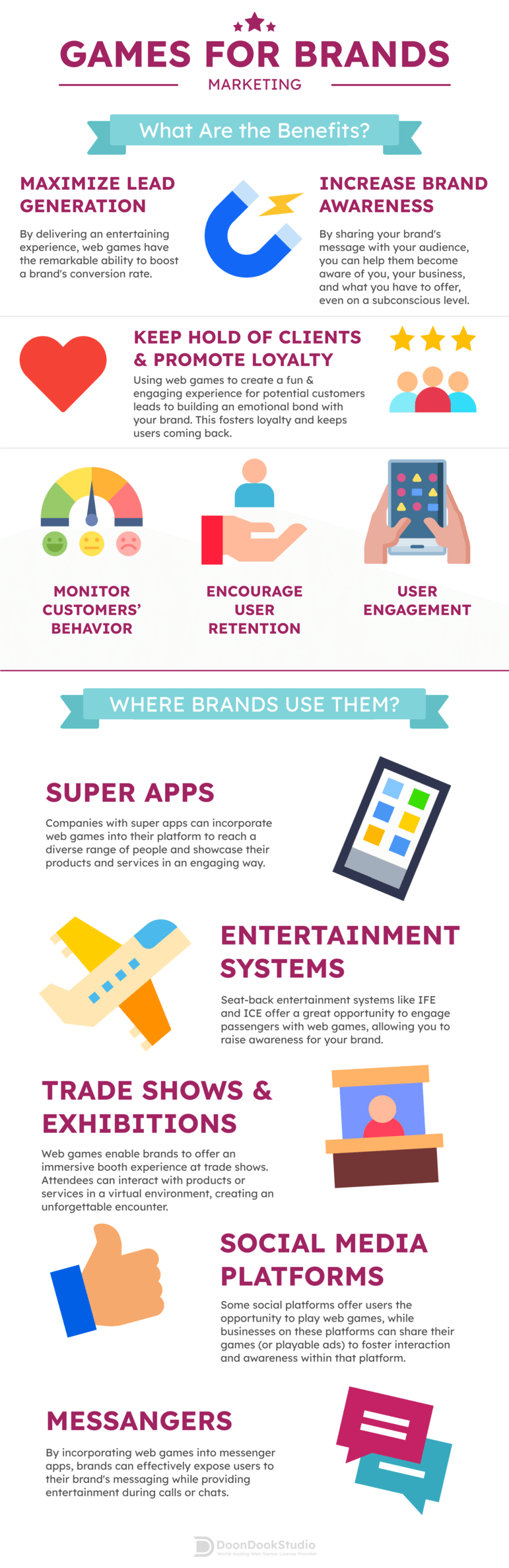 The benefits and applications of web game for brands