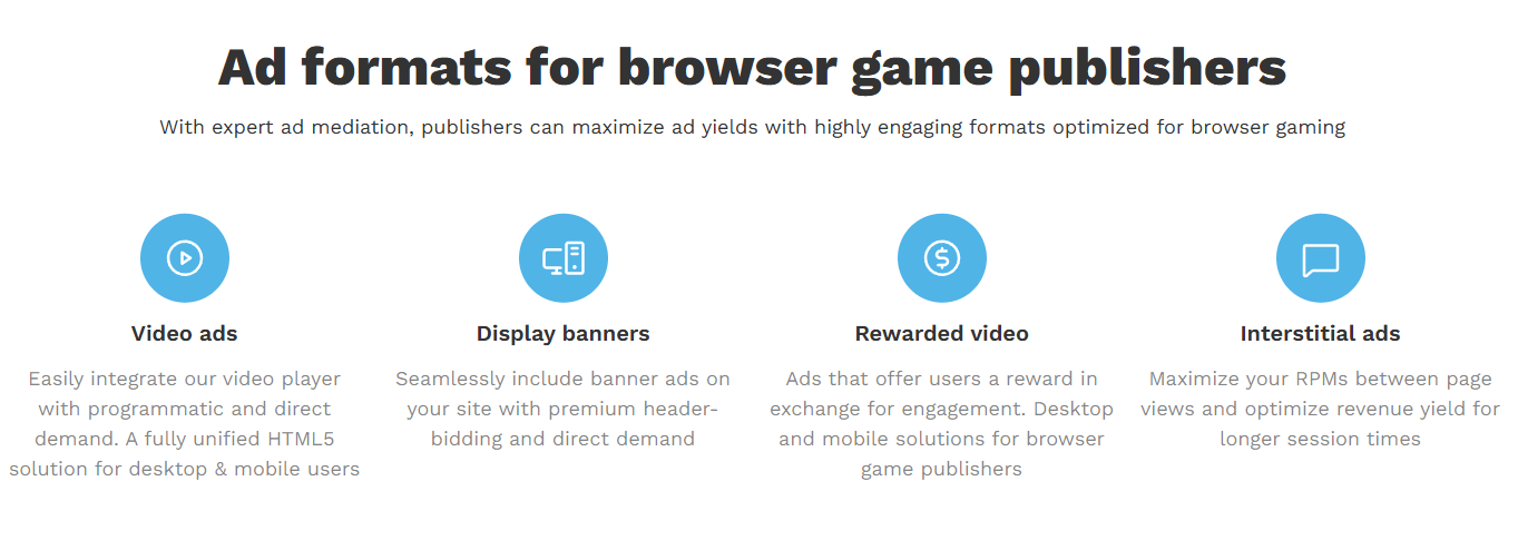 Ad Formats Offered by AdinPlay